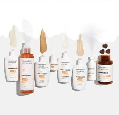 PHOTOPROTECTION SOLUTIONS
